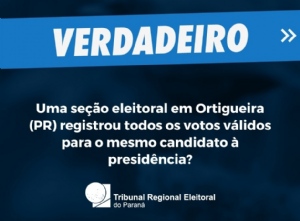 VERDADEIRO: Seção eleitoral em Ortigueira registrou todos os votos válidos para o mesmo candidato